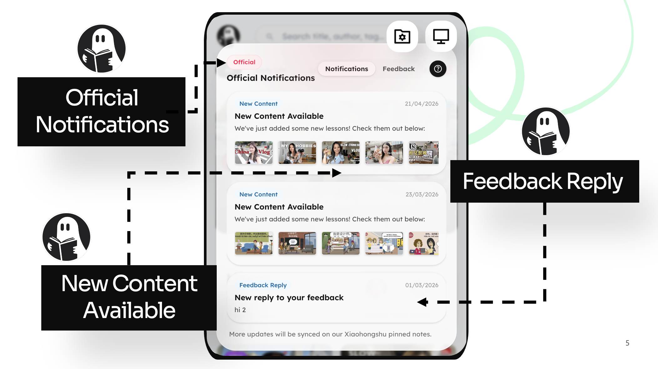 Smart Notifications